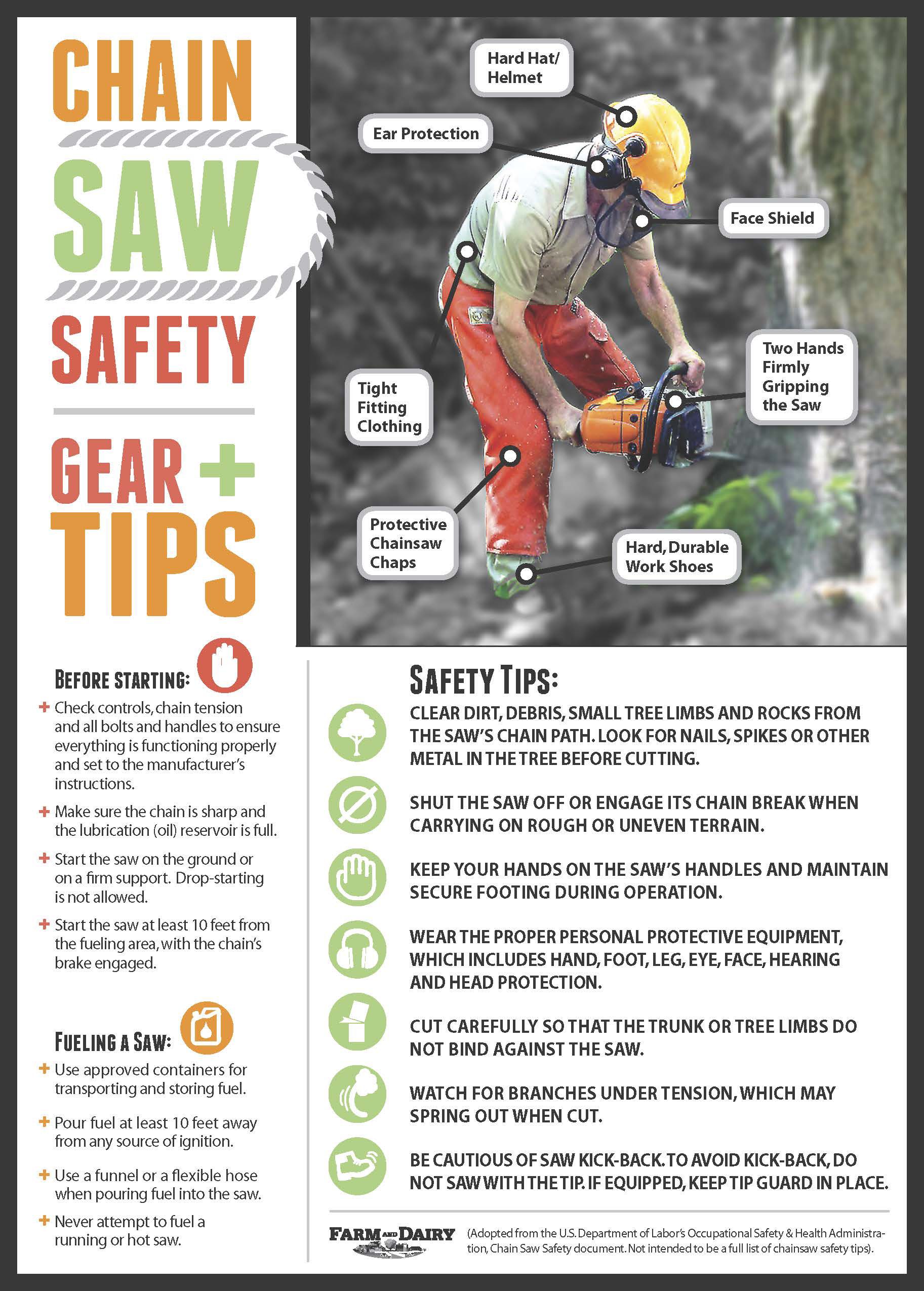 Chainsaw Safety: How To Use A Chainsaw Safely - Which?